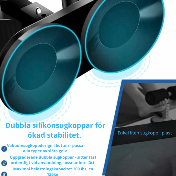 Träningsutrustning för hemmaträning